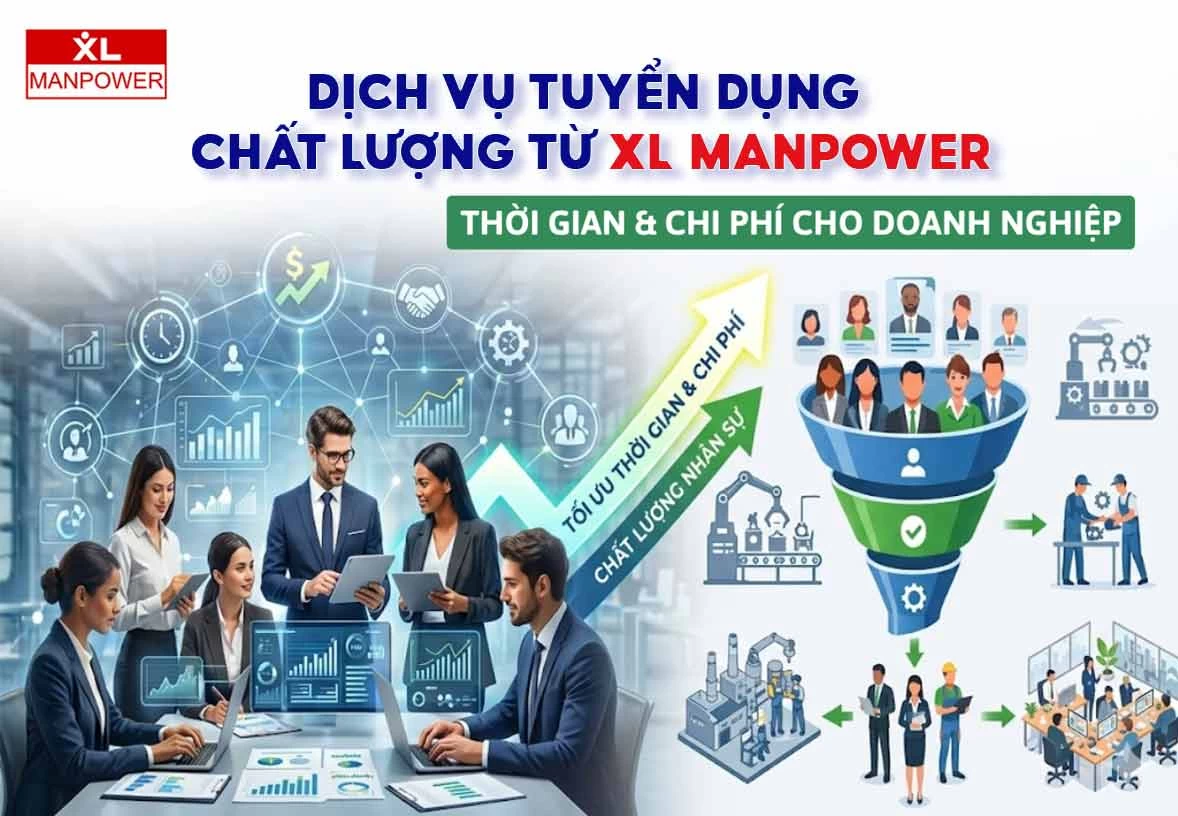Dịch vụ tuyển dụng