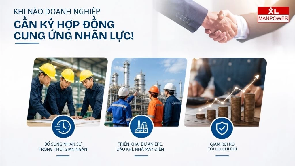 Hợp đồng cung ứng nhân lực