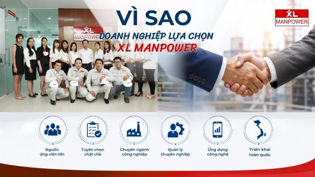 Hợp đồng cung ứng nhân lực
