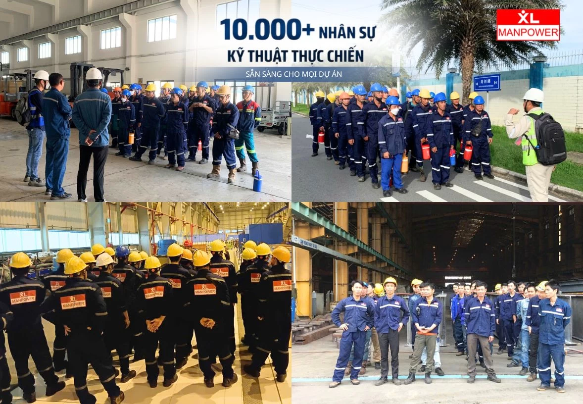 Công ty cung ứng nhân lực
